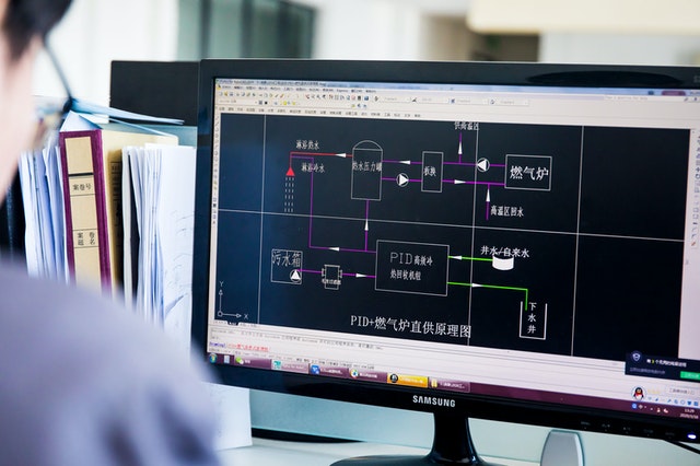 computer screen showing a chart flow of activities